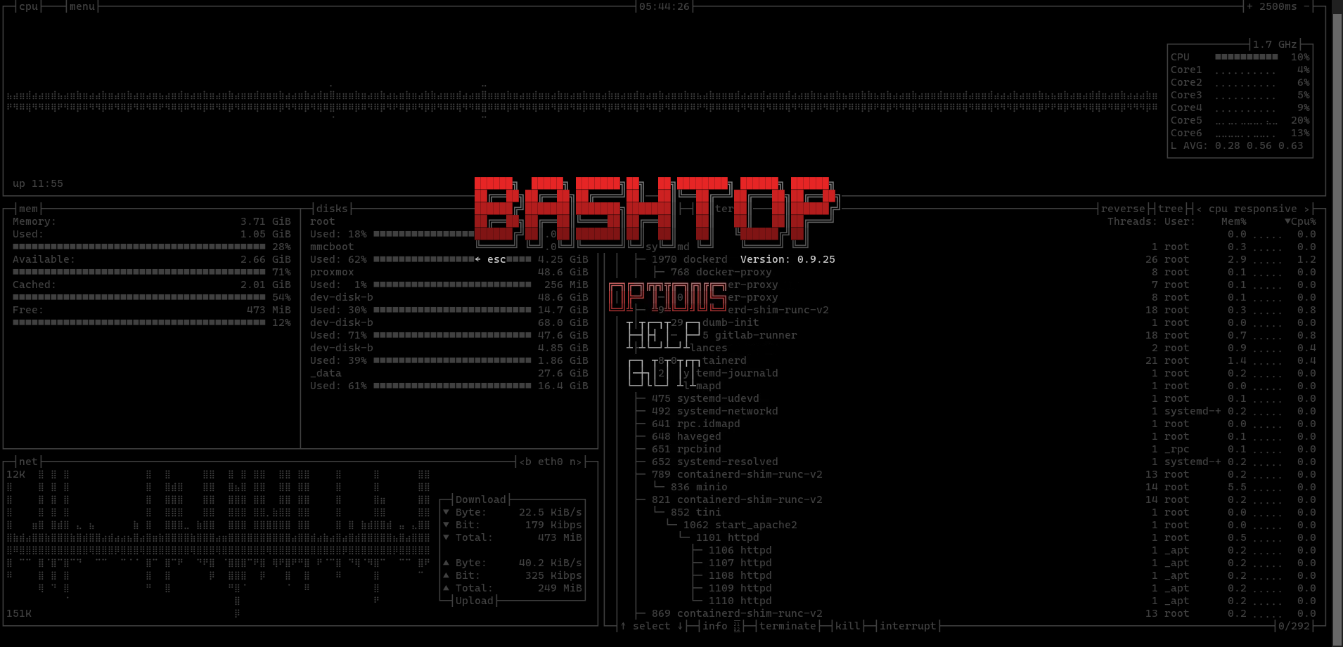 Bashtop - Uma boa alternativa para monitoramento dos recursos no linux